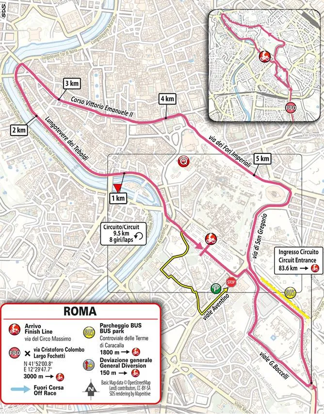 Profiel 21e aftappen Giro d’Italia