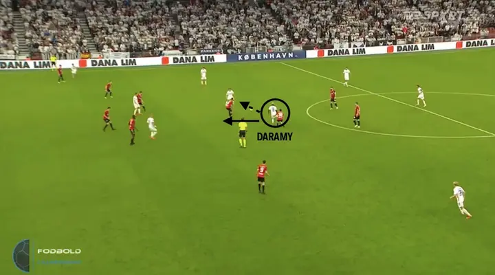 Daramy is naar binnen gekomen en gaat de combinatie aan, waarna hij direct in de diepte doorbeweegt. De Deen krijgt de bal uiteindelijk terug en rondt net binnen het strafschopgebied koelbloedig en doeltreffend af.