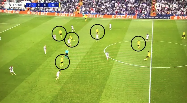 Ondanks de compacte opstelling van Besiktas, geeft de ploeg tussen de linies nog altijd de nodige ruimtes weg.