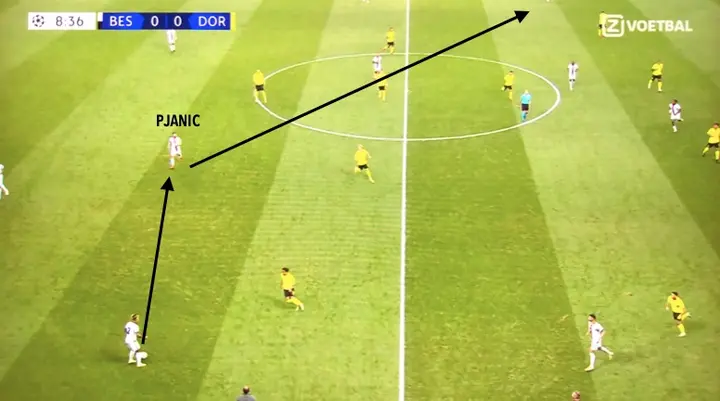 Het veelbeproefd recept in de opbouw van Besiktas: Pjanic die zich aandient als grote vormgever van het positiespel. De middenvelder, die dinsdagavond tegen Ajax ontbreekt, zorgt vaak voor spelverplaatsingen.