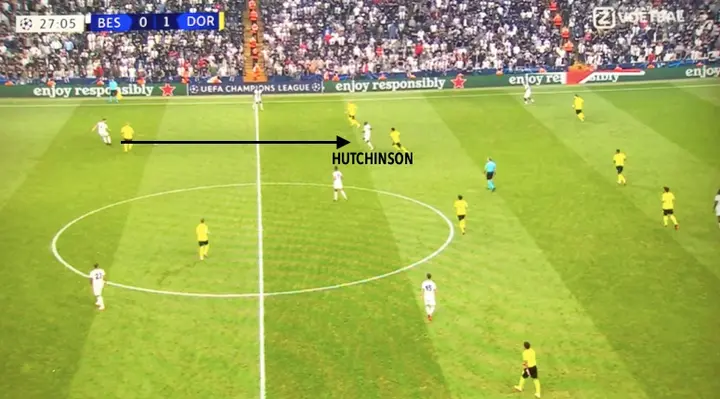 Hutchinson wordt ingespeeld met een directe tegenstander in zijn rug en gaat in de fout. Het balverlies levert een kansrijke countermogelijkheid op voor Borussia Dortmund.