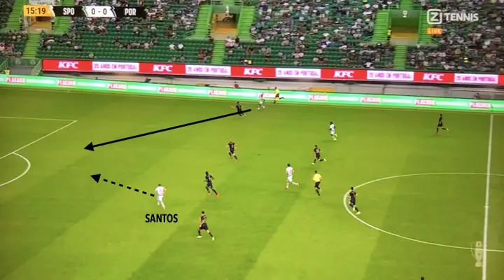 De verdediging van FC Porto reageert hier niet snel genoeg op, waardoor Santos in de as vrij kan worden gespeeld en de 1-0 maakt.