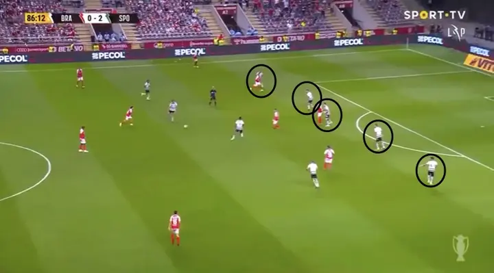 3-4-3 wordt in verdedigend opzicht regelmatig ingeruild voor 5-2-3. De buitenste middenvelders laten zich hierbij inzakken tot backs.