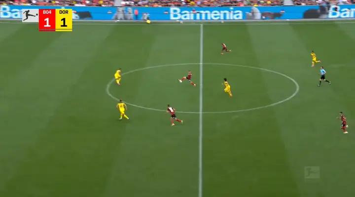 In de tegenstoot ligt het behoorlijk open en komt Bayer Leverkusen tot scoren.
