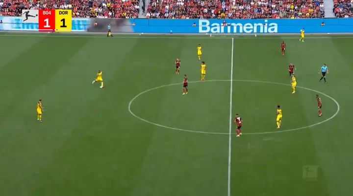 Borussia Dortmund bouwt van achteruit aan een aanval.