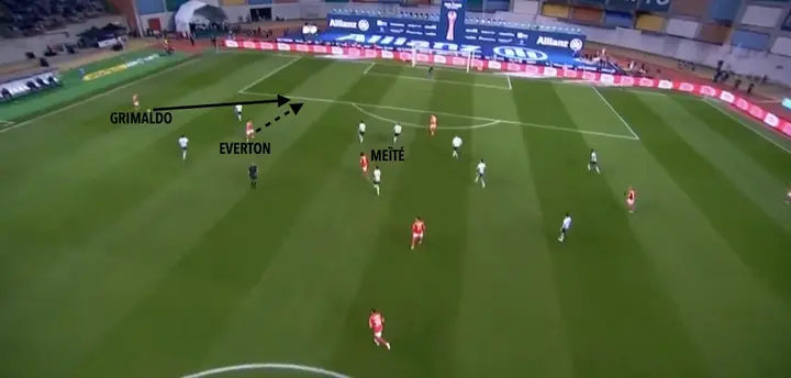Deze aanvallende positionering leidt uiteindelijk een doelpunt van Everton in.