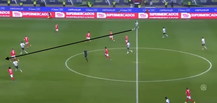 Eén pass achter de verdediging en Morato (in dit duel de vervanger van Otamendi) en Vertonghen hebben het nakijken.