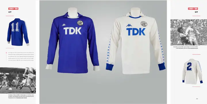 <i>De uitshirts van het seizoen 1987/88 in beeld zoals weergegeven in het boek.</i>