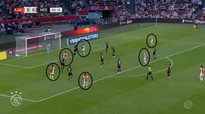 Met Tadić, op de rand van het strafschopgebied, meegerekend bombardeert Ajax de defensie van sc Heerenveen met zes spelers in het strafschopgebied.