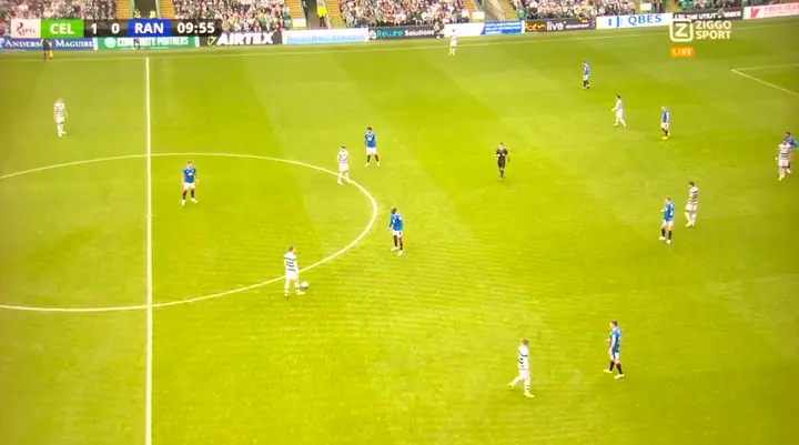 &nbsp;In de Johan Cruijff ArenA zal Rangers veelal terugvloeien tot de bovenstaande compacte organisatie.