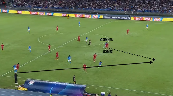 Er is te laat druk op de bal, waardoor Osimhen relatief eenvoudig achter de defensie kan worden gelanceerd. De snelle spits profiteert ook van het feit dat Gomez hem volledig uit het oog verloren is.