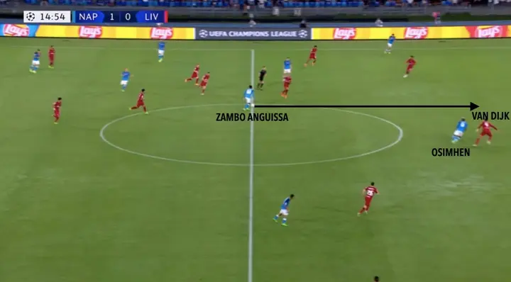 Na balverlies net over de middenlijn is er onvoldoende directe druk op de bal. Napoli-uitblinker André-Frank Zambo Anguissa kan zodoende eenvoudig Victor Osimhen diep sturen. De spits verdient vervolgens een strafschop na een overtreding van Van Dijk.