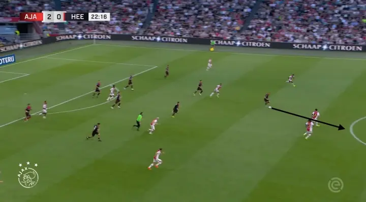 Na balverlies van Ajax heeft sc Heerenveen weliswaar ruimte om uit te breken, maar doordat er slechts één aanvaller hoog op het veld staat komen de bezoekers er alsnog niet uit. Ajax schakelt fanatiek om en weet het dreigende gevaar in de kiem te smoren.