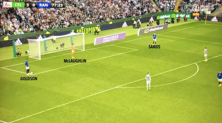 Rangers wil in eerste instantie opbouwen en doet dat vanaf de doelman op deze manier. Tegen Celtic ging dit afgelopen weekend nog grandioos mis toen doelman McLaughlin de bal zomaar in de voeten schoof van een aanvaller en daarmee de 4-0 weggaf.