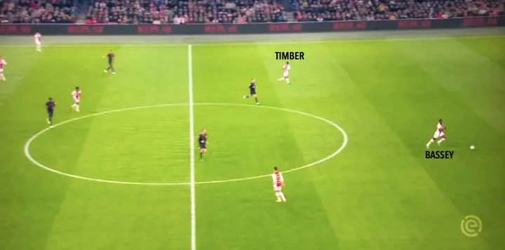 Ook dergelijke slordigheden overkomen Ajax tegen PSV te vaak.&nbsp;