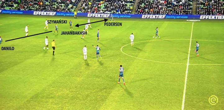 Veel van de Feyenoord-aanvallen patronen gevangen in één beeld: de wisselwerking tussen de back (Pedersen) en buitenspeler (Jahanbakhsh) en de diagonale beweging van de aanvallende middenvelder (Szymański) onder de spits (Danilo).