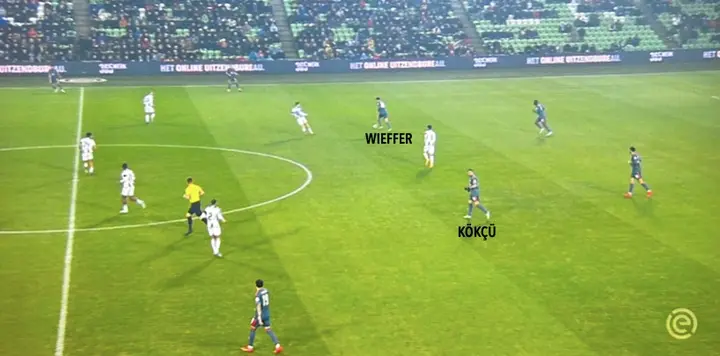 Wieffer en Kökçü staan beiden kort voor de verdediging. FC Groningen dekt niet hoog door, waardoor er één van hen vrijkomt. In dit geval is dat Wieffer.
