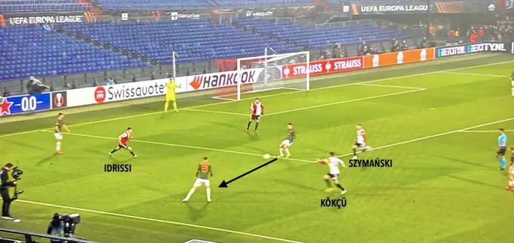 Onder hoge druk van Kökçü, Szymański en Idrissi verplaatst Shakhtar de bal naar de rechtsachter. Hij kan er in deze situatie vervolgens weinig mee.