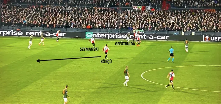 In aanloop naar de 2-0 van Kökçü wint Feyenoord de bal eveneens op de flank. Via Geertruida en Szymański komt Kökçü aan de bal, die vervolgens met veel ruimte kan opstomen en van afstand raak schiet.