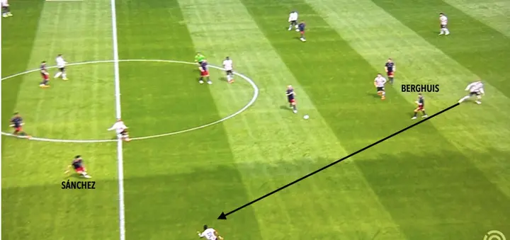 Hoewel Berghuis in het voorgaande beeld duidelijk nog even over zijn schouder kijkt en moet hebben gezien dat Sánchez te ver weg is om door te dekken, besluit Berghuis tóch om zelf wel door te jagen. Met één pass kunnen de vijf voorste Ajacieden hierdoor gemakkelijk worden uitgespeeld en komt Ajax in ondertal tegen een gevaarlijke PSV-uitbraak terecht.