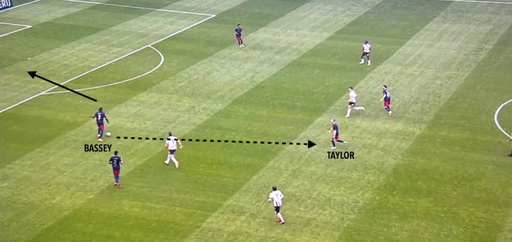 Schrijnend beeld van de Ajax-opbouw tegen PSV: Taylor komt vrij tussen de linies, maar Bassey durft hem niet in te spelen en kiest voor een terugspeelbal op Rulli.