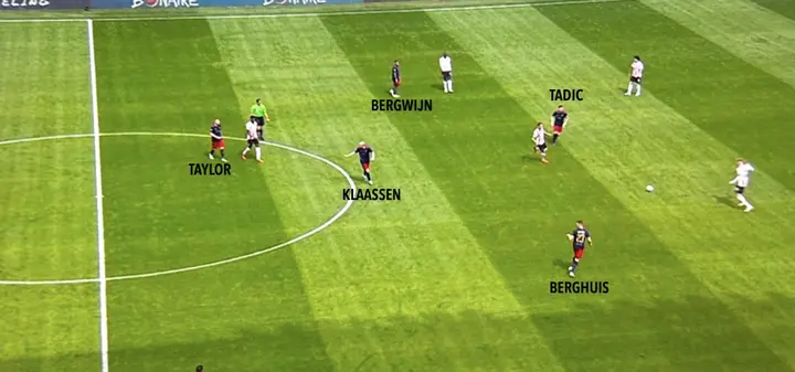 Met aanvallers Bergwijn, Tadić en Berghuis en middenvelders Klaassen en Taylor zijn er vijf Ajacieden die druk willen zetten op PSV. Op dit beeld is duidelijk hoe veel te groot de afstand tussen deze vijf voorste Ajax-spelers en controlerende middenvelder Grillitsch en de voltallige Ajax-verdediging is. Deze afstand hoort maximaal tussen de tien à vijftien meter te bedragen bij een ploeg die hoog druk wil zetten, maar is bij Ajax zo groot dat Grillitsch en de Ajax-defensie niet eens in hetzelfde beeld als de voorste vijf Ajacieden zijn te vangen. Klaassen maant de Ajax-achterhoede nog dat zij moeten aansluiten, maar het is al te laat.