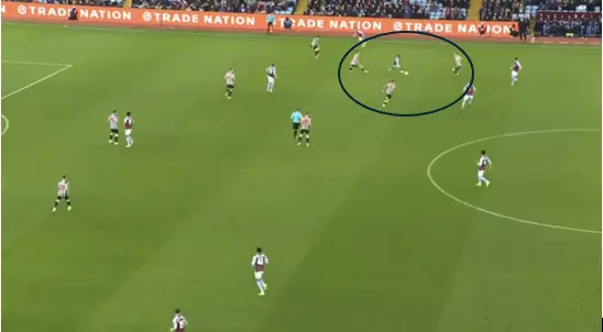 In deze situatie ligt er weinig ruimte voor Bailey om diep te gaan en biedt hij zich aan met de rug naar de goal toe. Meteen zitten drie spelers van Newcastle United hem op de huid. Het gevolg: balverlies en een countermogelijkheid voor Newcastle.