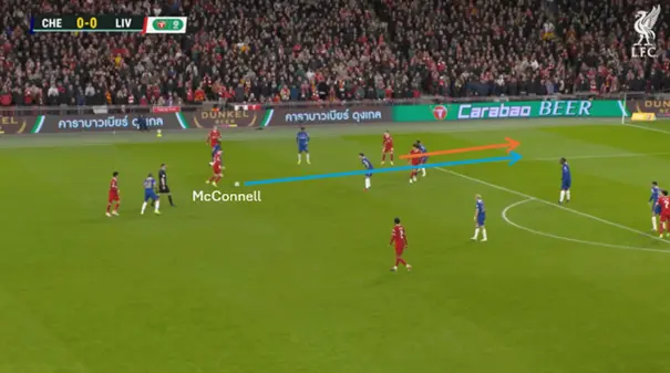 Aanleiding-beslissende-corner-vs-Chelsea-2