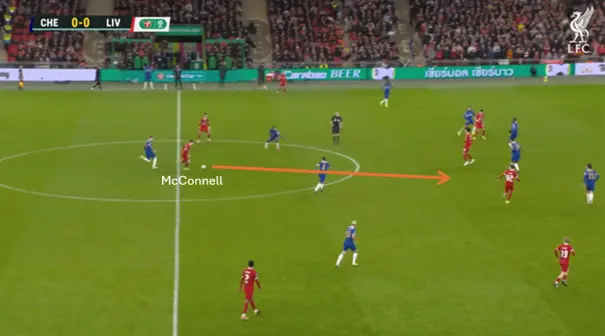 Dribbel-vs-Chelsea-2