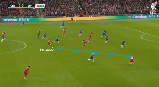 Dribbel-vs-Chelsea-3