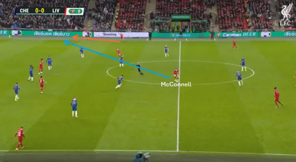 Opening-vs-Chelsea