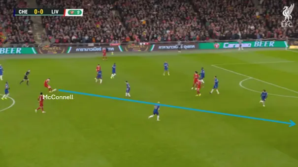 Risicovol-vs-Chelsea