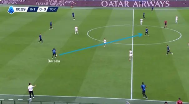 Opbouw-vs-Torino-Barella-2