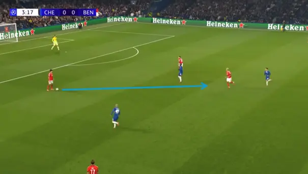 Hoge-druk-vs-Benfica-1