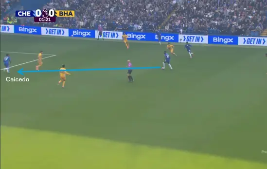 Positiewisseling-Caicedo-vs-Brighton-1