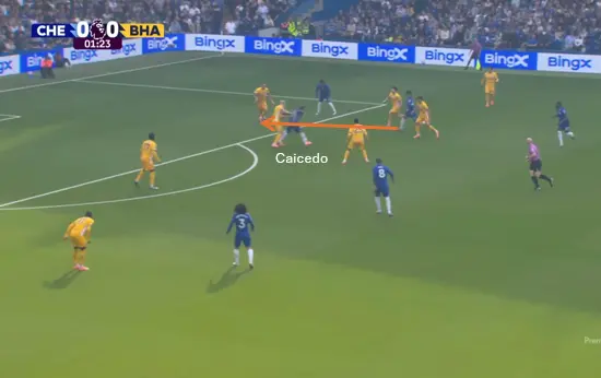 Positiewisseling-Caicedo-vs-Brighton-2