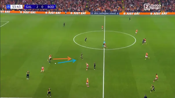 Hoge-druk-kans-vs-Bodo-1