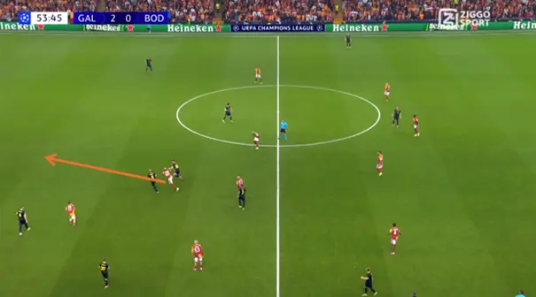 Hoge-druk-kans-vs-Bodo-2