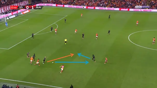 Rode-kaart-vs-Besiktas-1