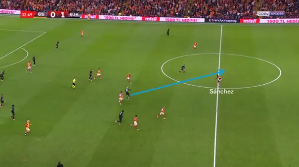 Rode-kaart-vs-Besiktas-2