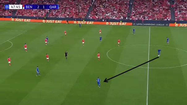Goal-vs-Benfica-1