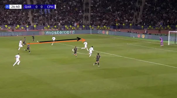 Goal-vs-Kopenhagen-2