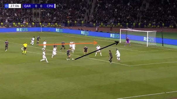 Goal-vs-Kopenhagen-4