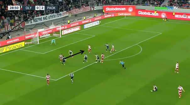Een PAOK-verdediger zit er nog net tussen, waardoor de aanval geen doelpunt oplevert.