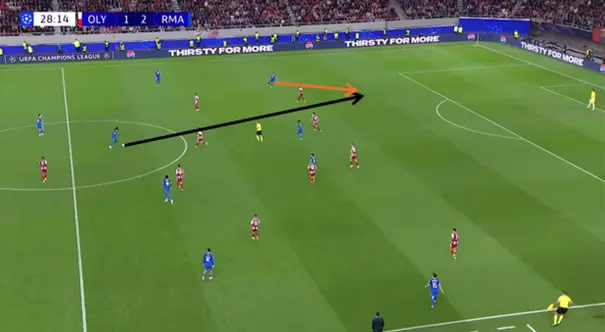 Olympiakos stapt weer niet door en verdedigt ook weer op één lijn. Real Madrid profiteert wederom met een dieptepass op Mbappé, die het cadeautje uitpakt.