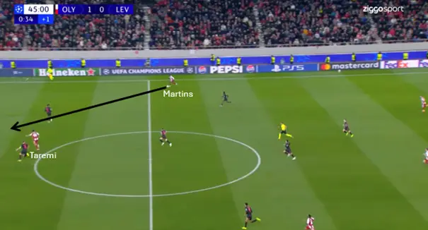 Martins ziet Taremi vertrekken en geeft een perfecte steekpass. Taremi schudt zijn tegenstanders van zich af en maakt de 2-0.