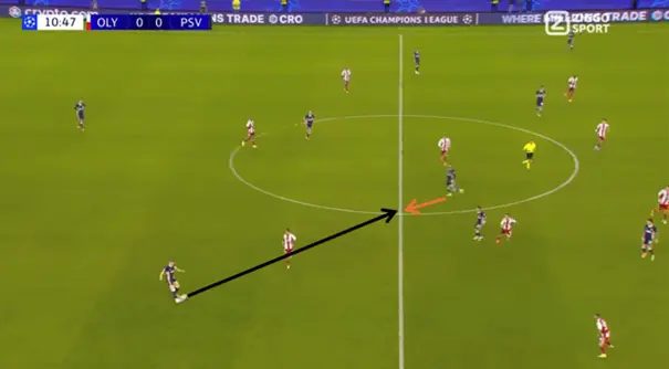 Een PSV-middenvelder vraagt de bal en wordt hierbij niet gevolgd door een Griekse opponent.
