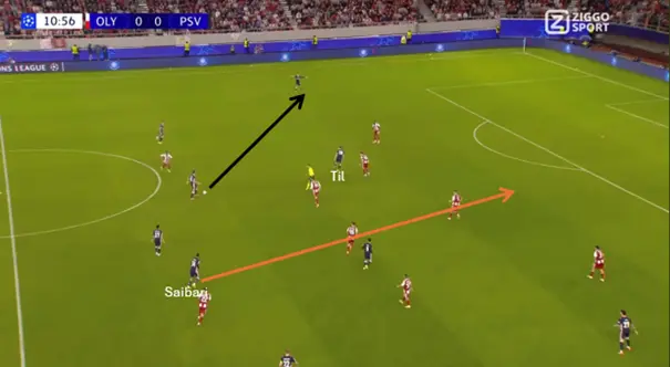 Til en Saibari zorgen voor extra chaos in de as, waardoor Olympiakos de zijkanten vrij moet houden. Hiermee speelt het PSV in de kaart.