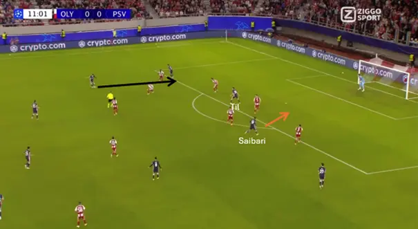 Olympiakos stapt op het laatste moment toch uit naar de zijkant, maar dan is Saibari al aangesloten. De Marokkaans international staat, gelukkig voor de Grieken, buitenspel als hij de voorzet binnentikt.
