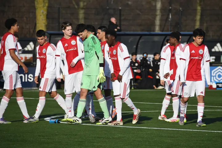 Ajax-O17-jeugd